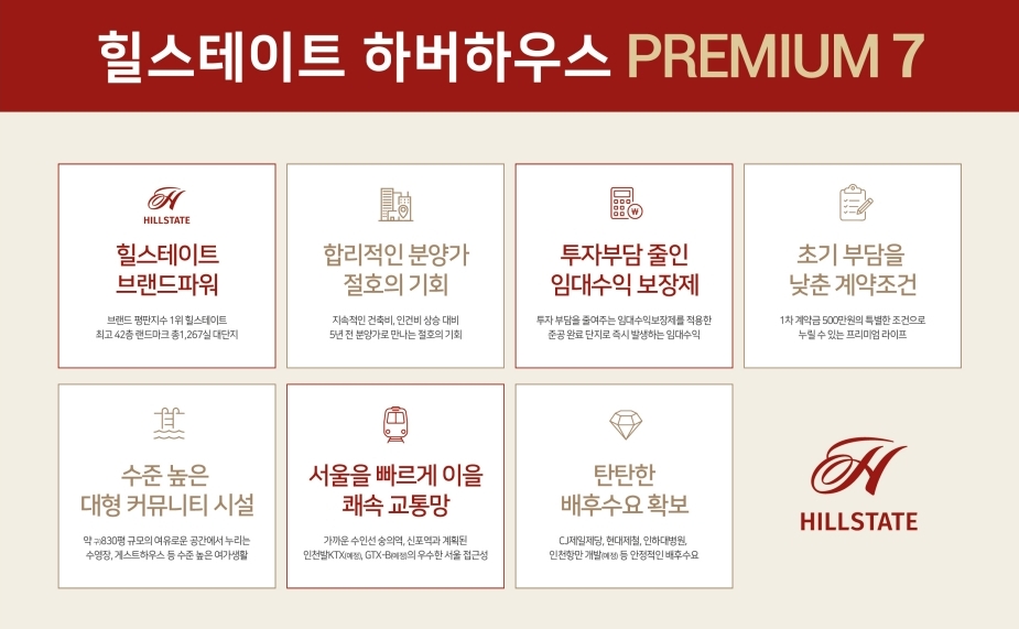 힐스테이트하버하우스-프리미엄2